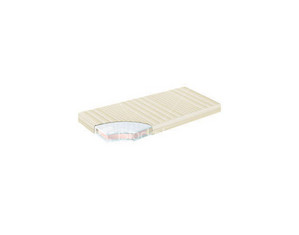 Wolf Super Sleep Smooth-Top Full - Fast FREE FedEx Shipping!