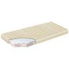 Wolf Corporation Bunk Bed Twin Mattress