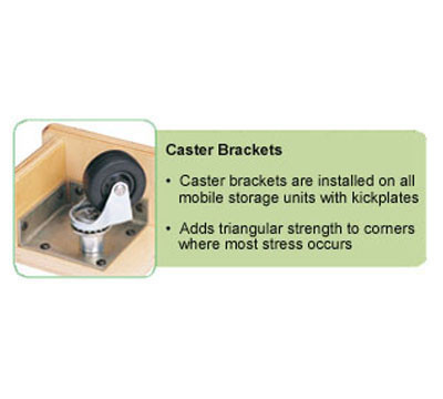 Casters