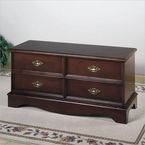 Powell-heirloom-cherry-998312-storage-chest-and-trunk 0 145x145.jpg