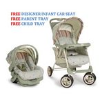 Cosco-sprint-travel-system-stroller-fun-zone-stroller 0 145x145.jpg