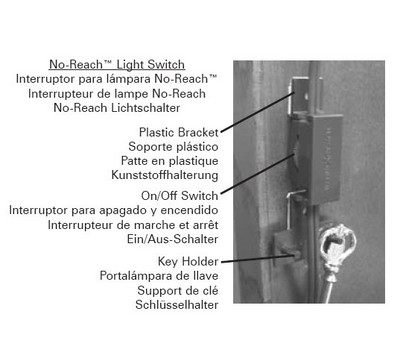 On/Off Switch