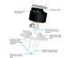 Sectional View or Arrangement Parts