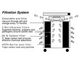 Sectional-View