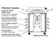 Sectional-View-Or-Arrangement-Parts