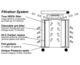 Sectional-View