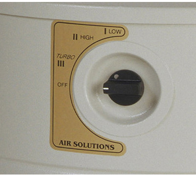 Operations Panel
