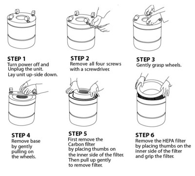 Filter Replacement Parts