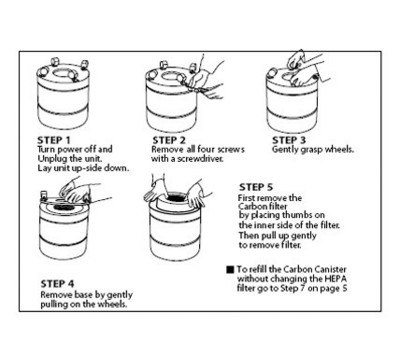 Replacing Filter Assembly