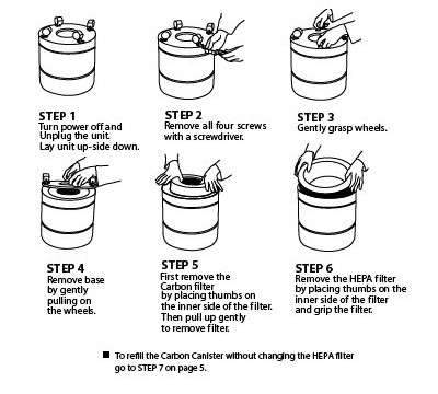 Filter Replacement Parts