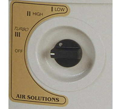Operations-Panel