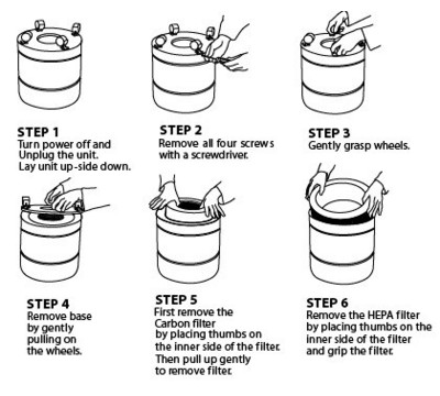 Filter Replacement Parts