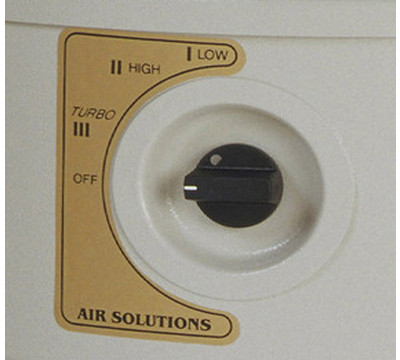 Operations Panel