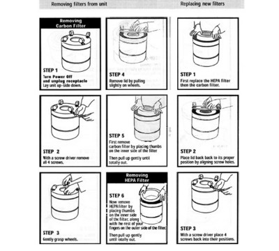 Replacing Filter Assembly
