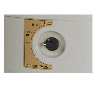Operations-Panel
