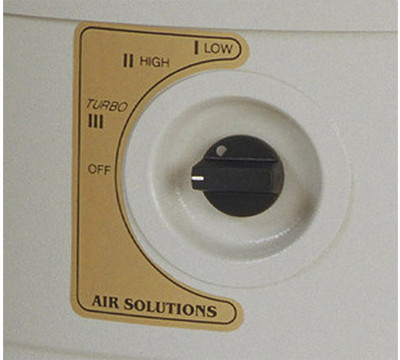 Operations-Panel