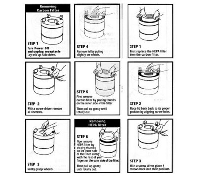 Replacing-Filter-Assembly