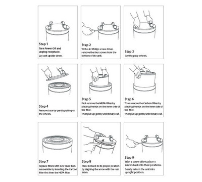 Replacing Filter Assembly