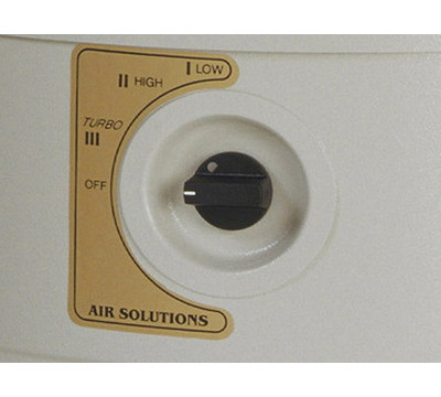 Operations Panel