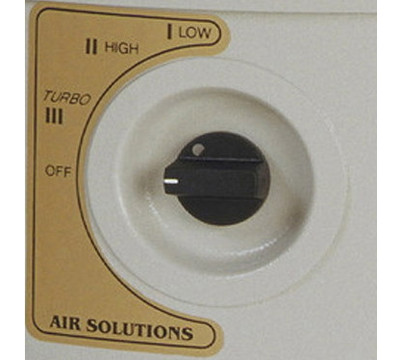 Operations Panel