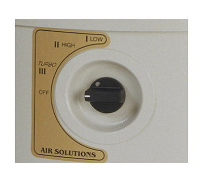 Operations Panel