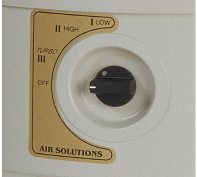 Operations Panel