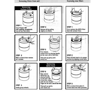 Replacing Filter Assembly