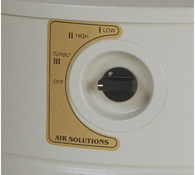 Operations Panel