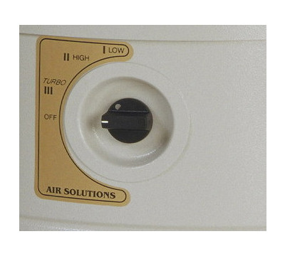 Operations Panel