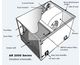 Sectional View