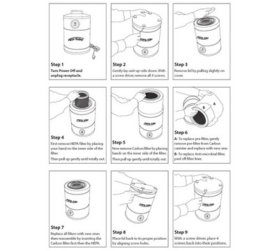 Replacing Filter Assembly