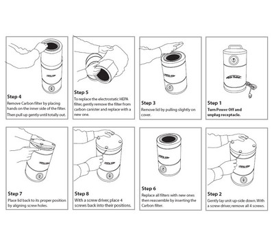 Replacing Filter Assembly