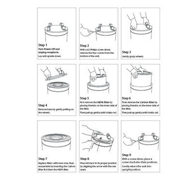 Replacing Filter Assembly