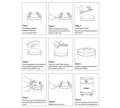 Filter Assembly