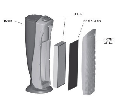 Sectional View