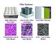Filter Systems