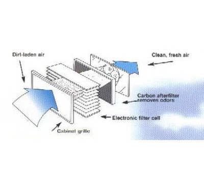 How-It-Works