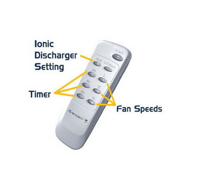 Remote