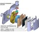 Sectional View