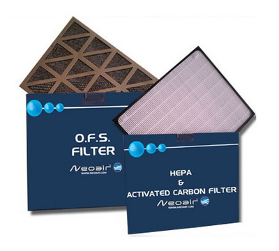Replacement Filter Kit