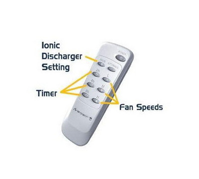 Remote