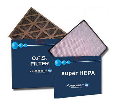 Replacement Filter Kit