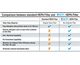 HEPA Comparison 1