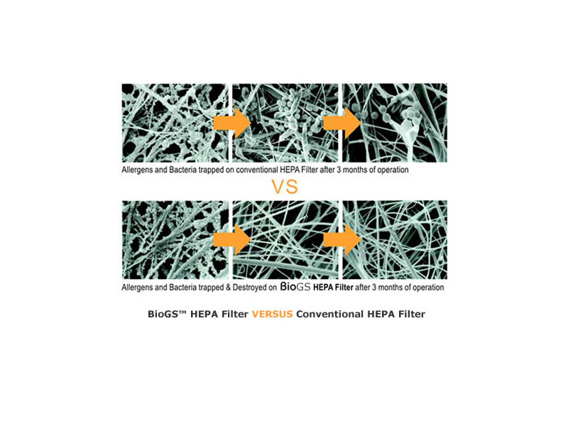 HEPA Comparison 2