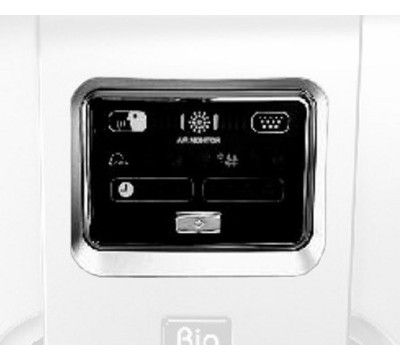 Operations Panel
