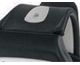 Durable and Precise