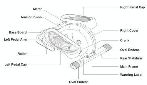 Stamina InMotion E-1000