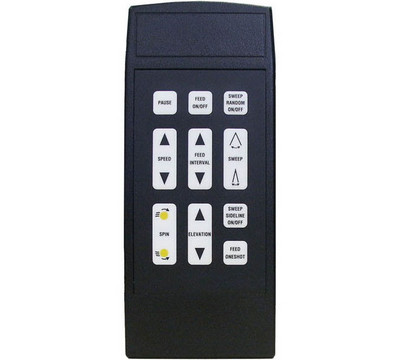 Remote Control
