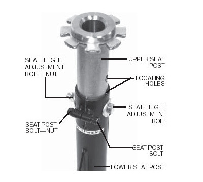 Seat Height Adjustment