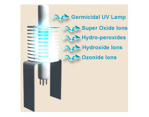 Air Oasis AHPCO 6 Cell - Fast FREE FedEx Shipping!